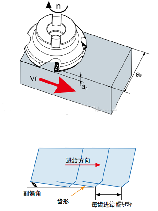 VF8rSR1CRuqgUfatKIuzMA.png?k=15878830800